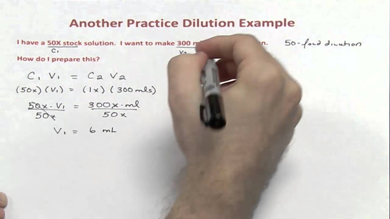 simple dilution formula